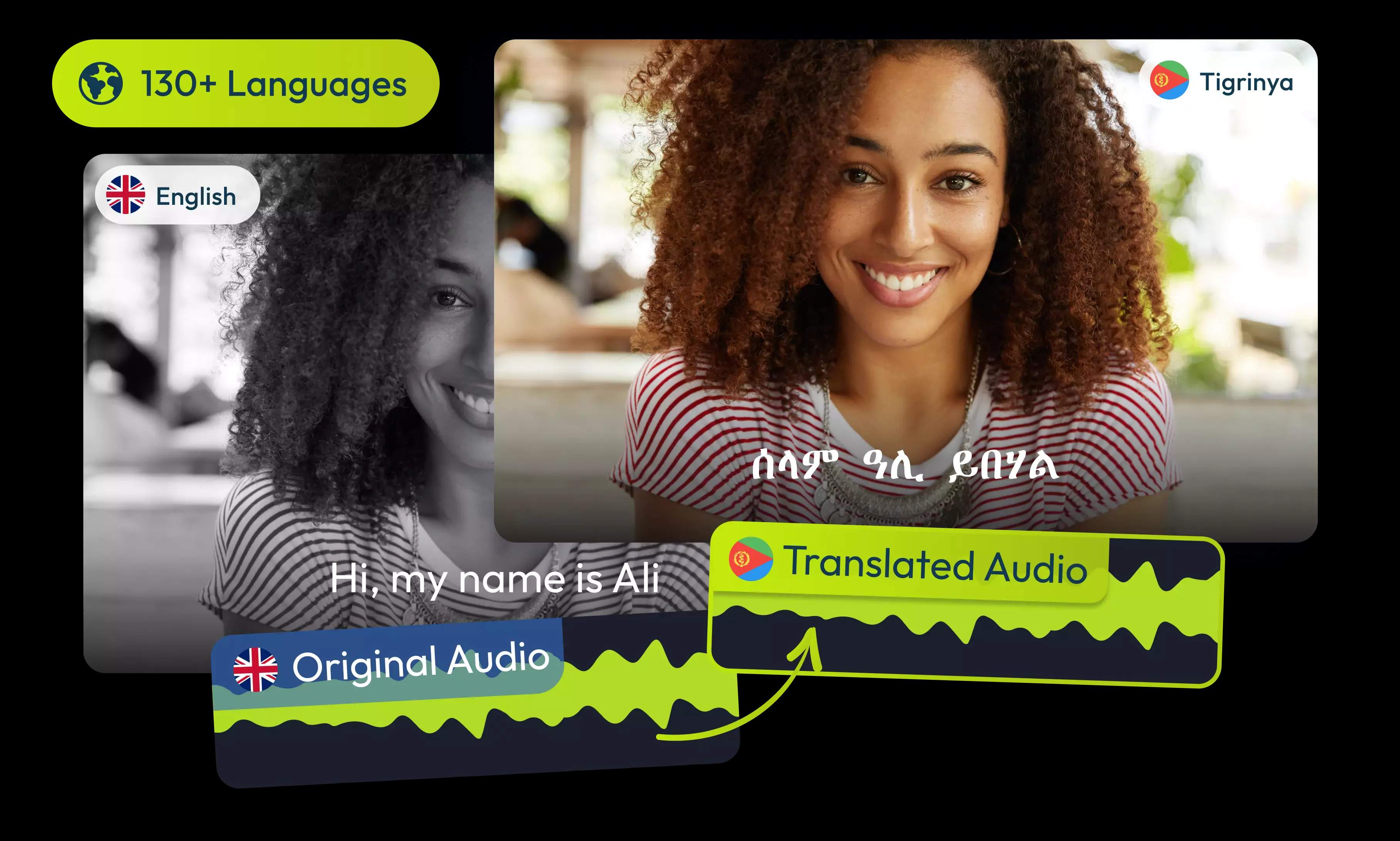 English to Tigrinya Translation Audio with AI