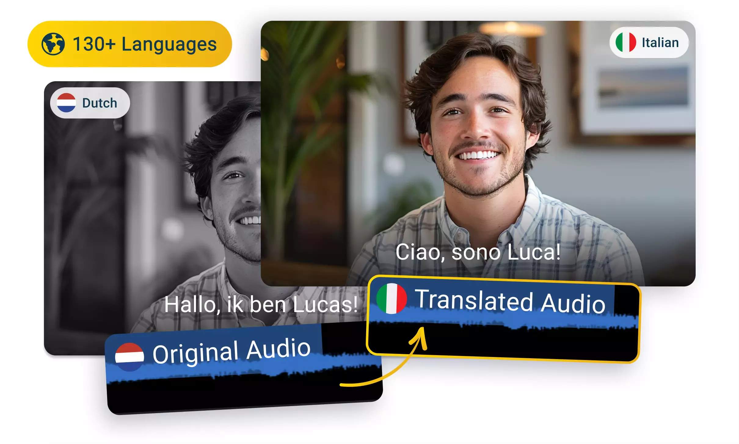 Translate Dutch to Italian with AI