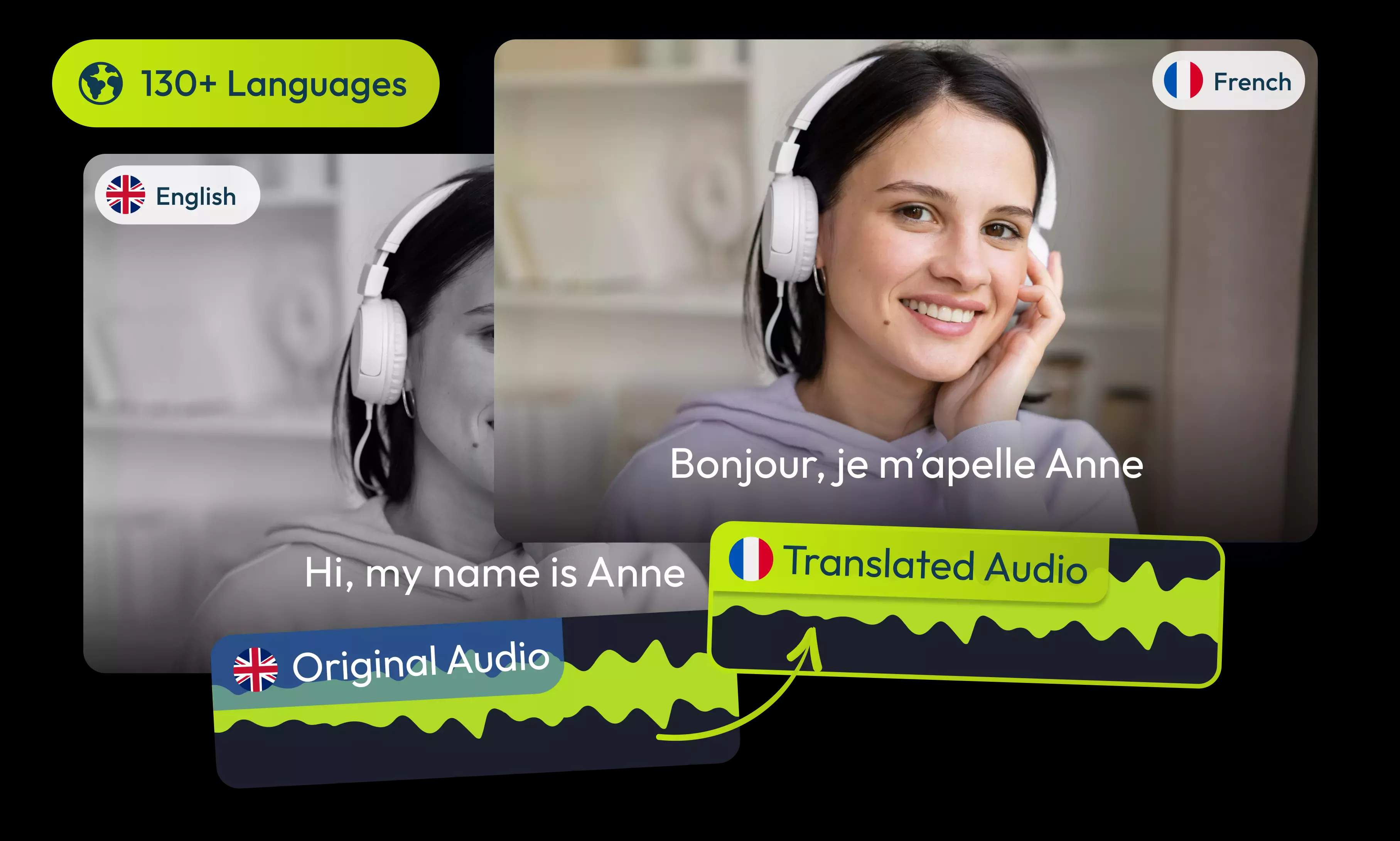 Translate English to French Audio with AI