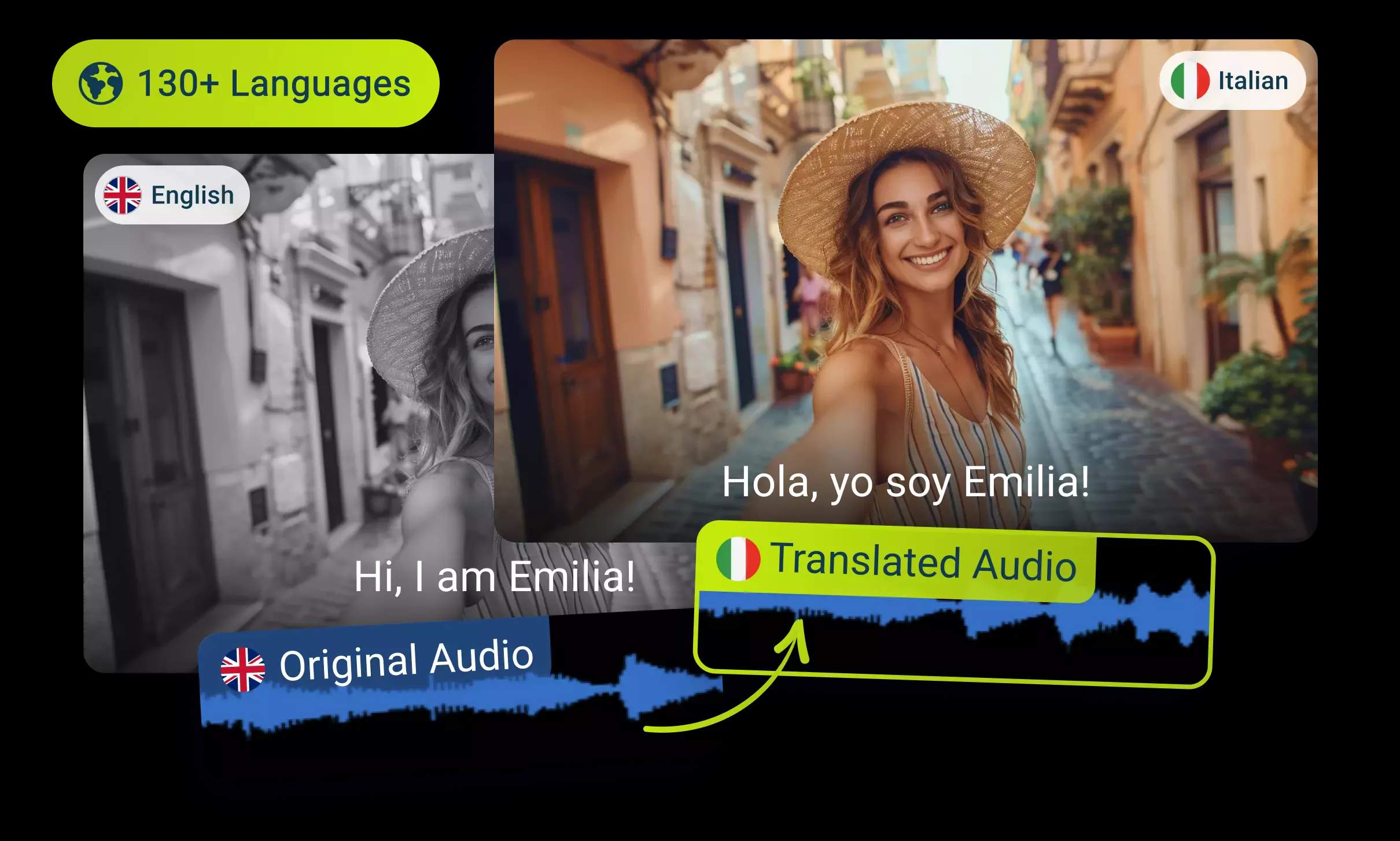 Translate English to Italian Voice with AI