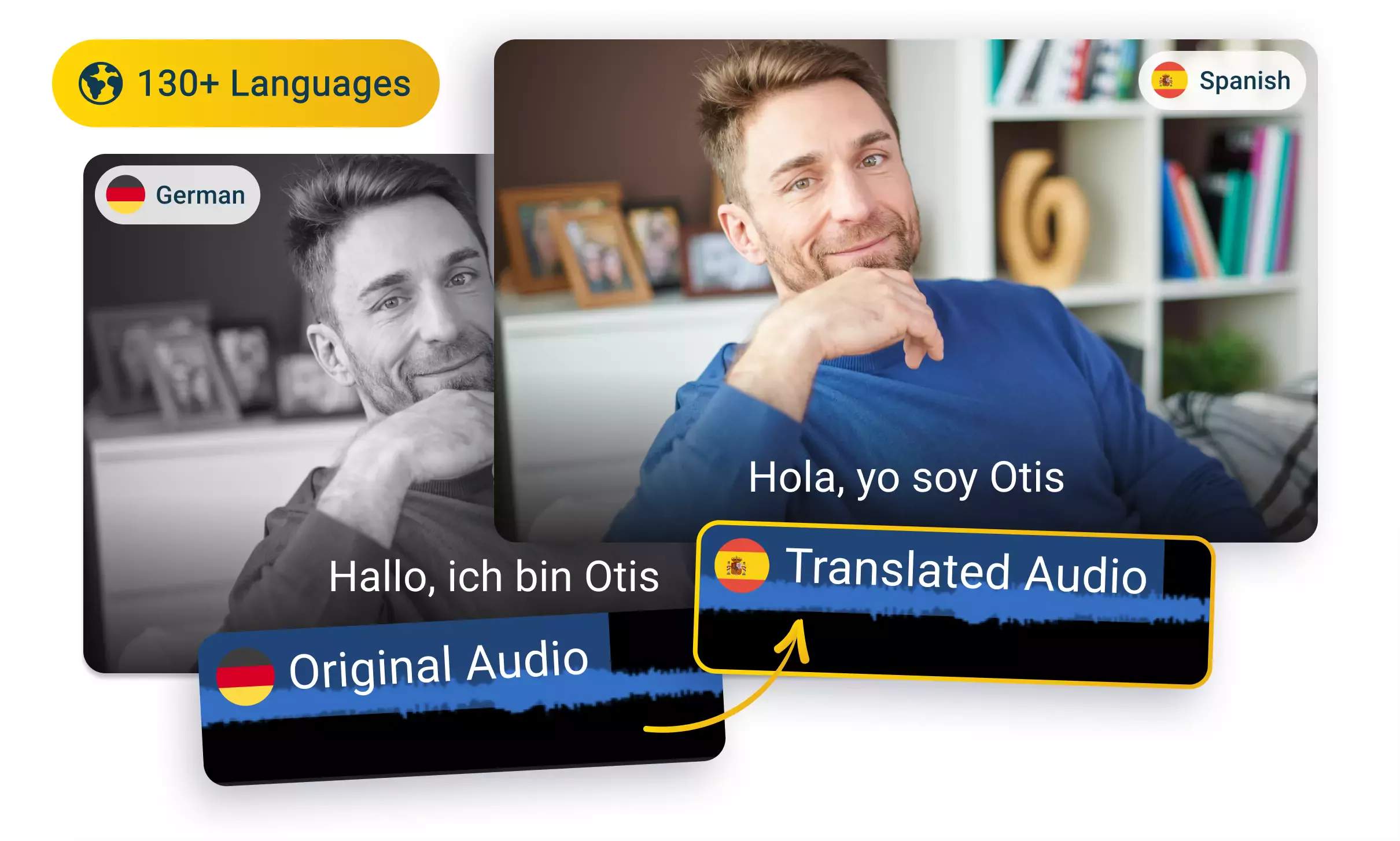 Translate German to Spanish with AI