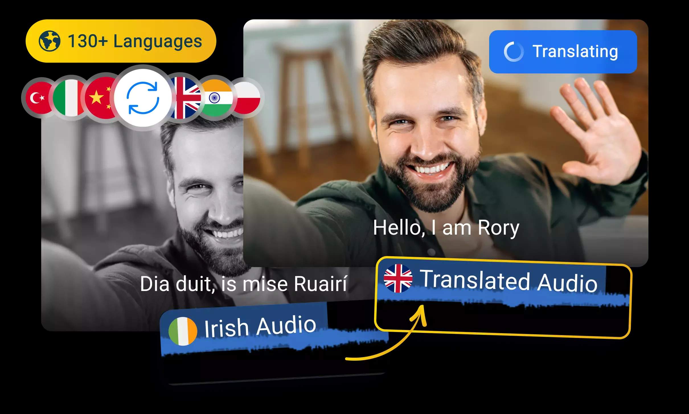 Traduce Inglés a Audio en Irlandés