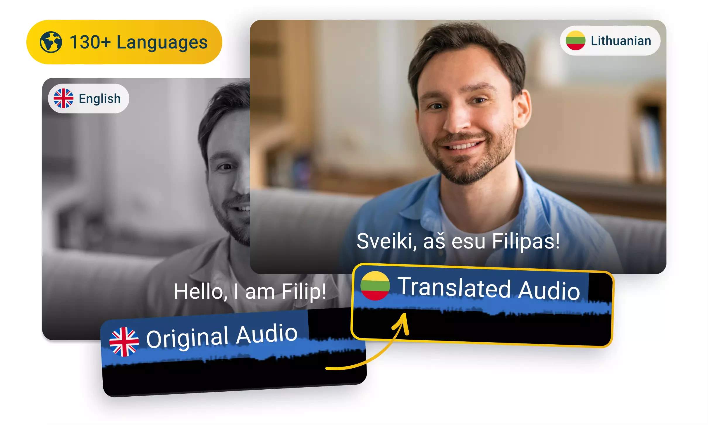 Translate English to Lithuanian with AI
