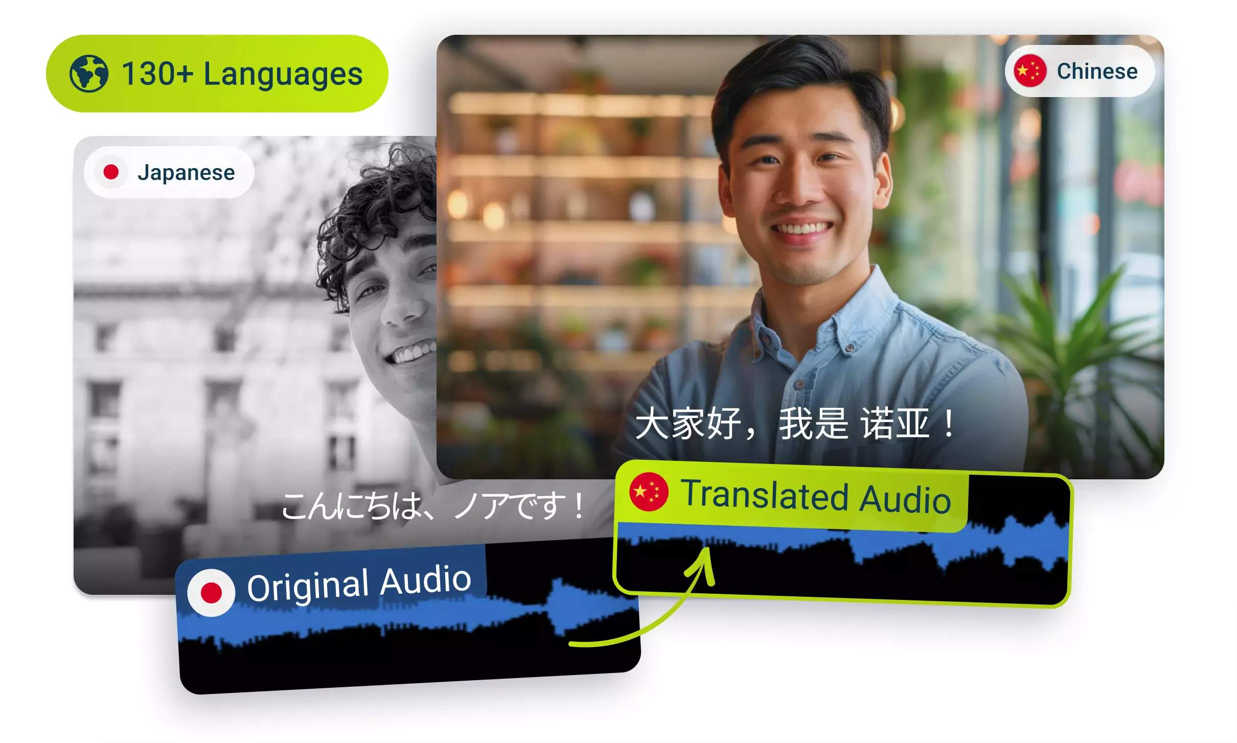 Translate Japanese to Chinese