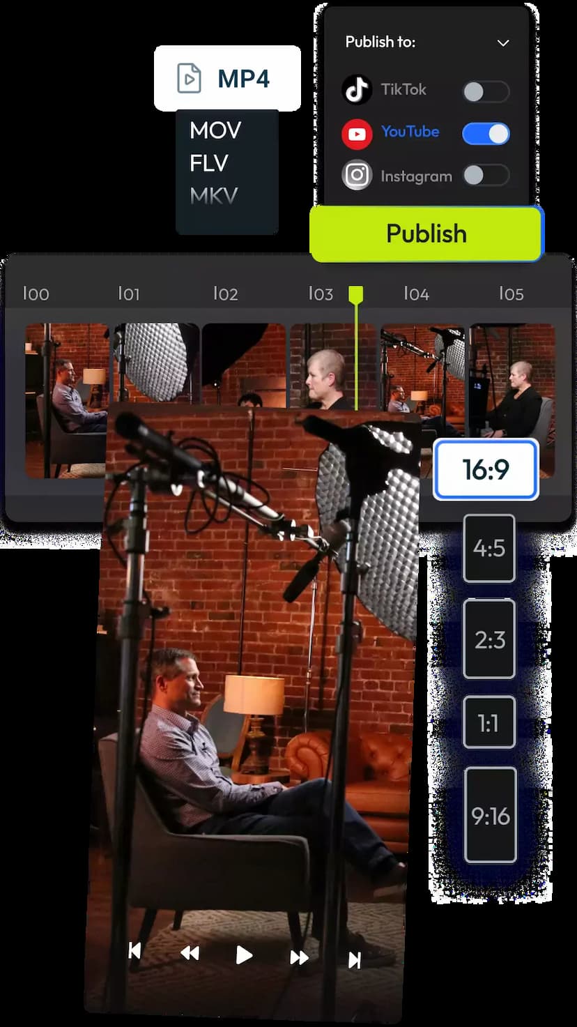 One edit. A dozen formats - Mobile