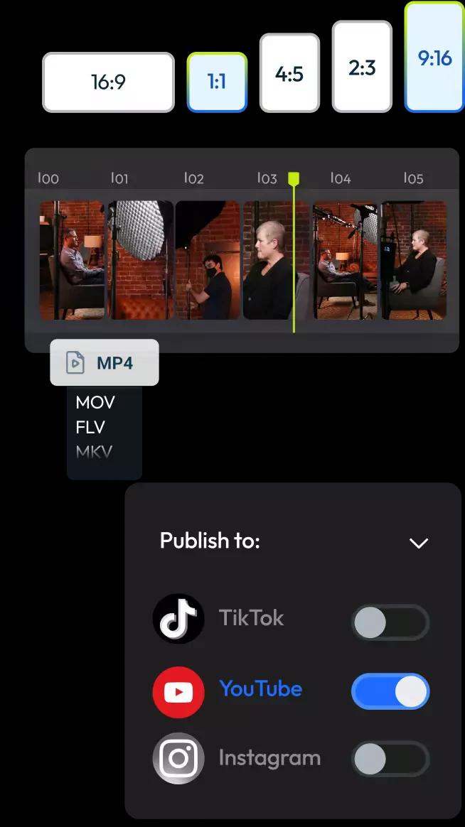 Reach New Audiences on Every Platform