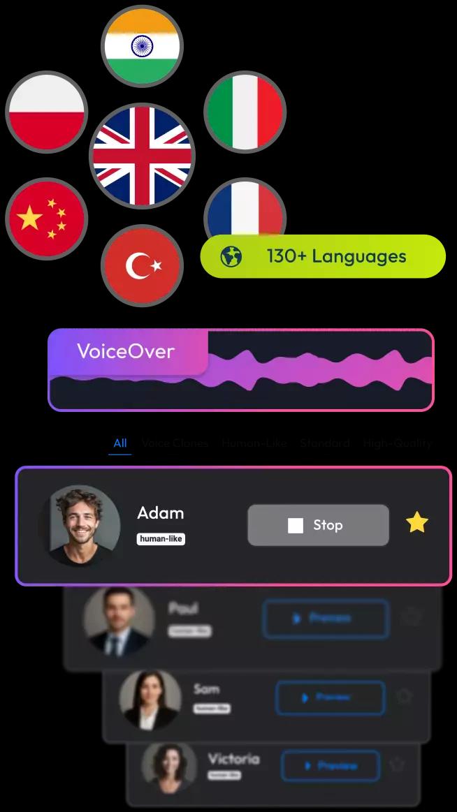 Escolha entre Mais de 100 Vozes em Qualquer Estilo