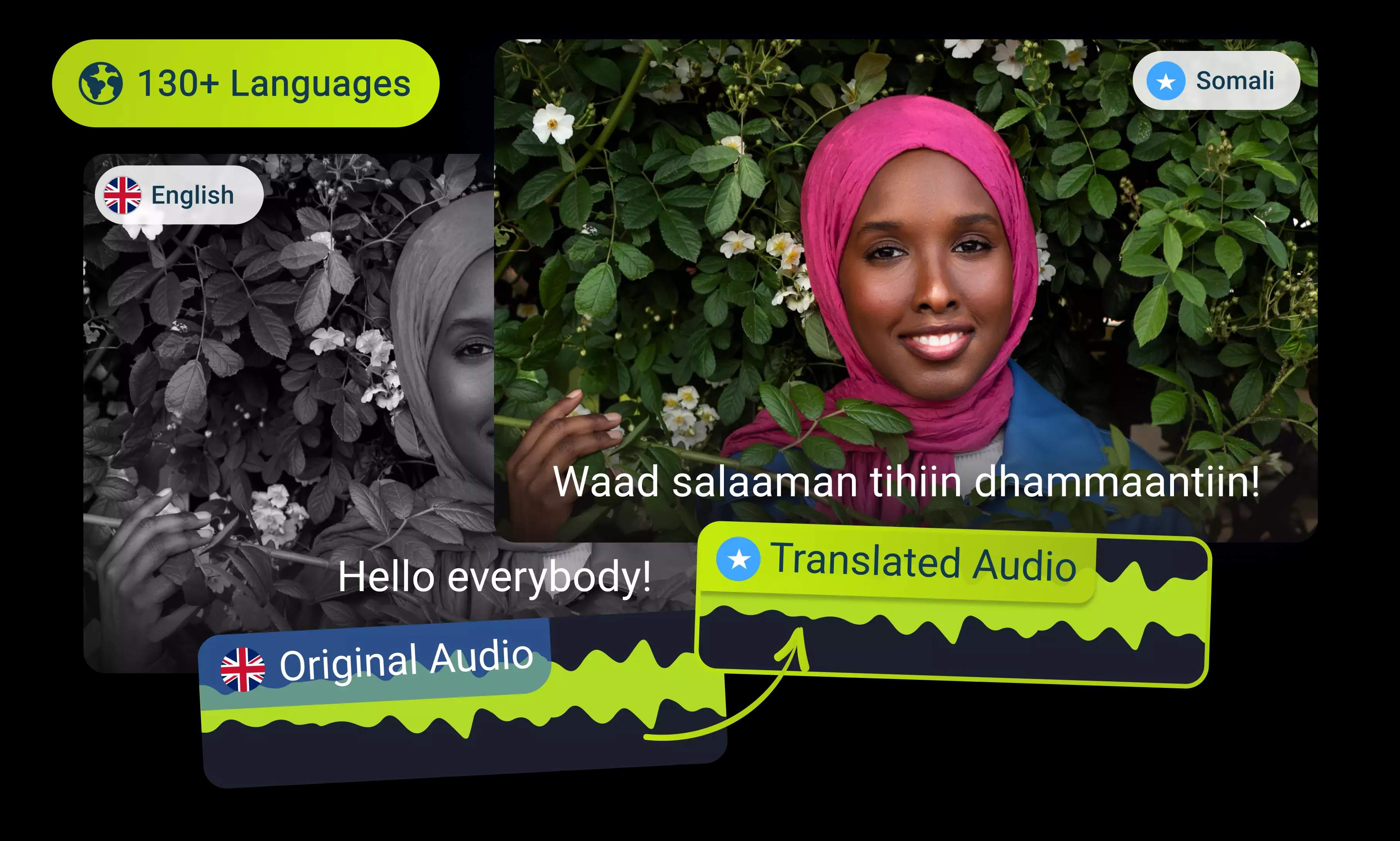 Traducción de audio de inglés a somalí