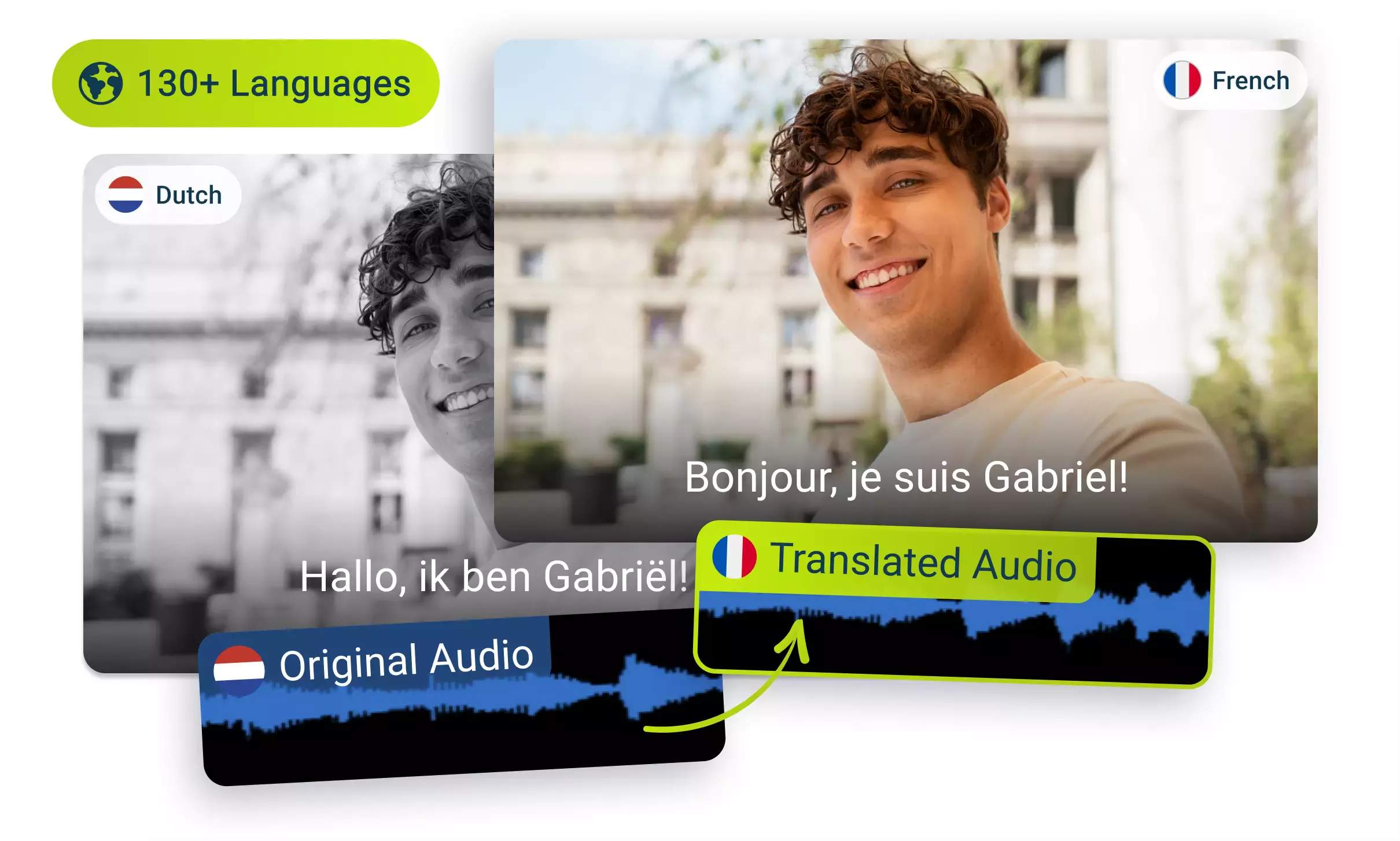 Traduce audio del holandés al francés con IA