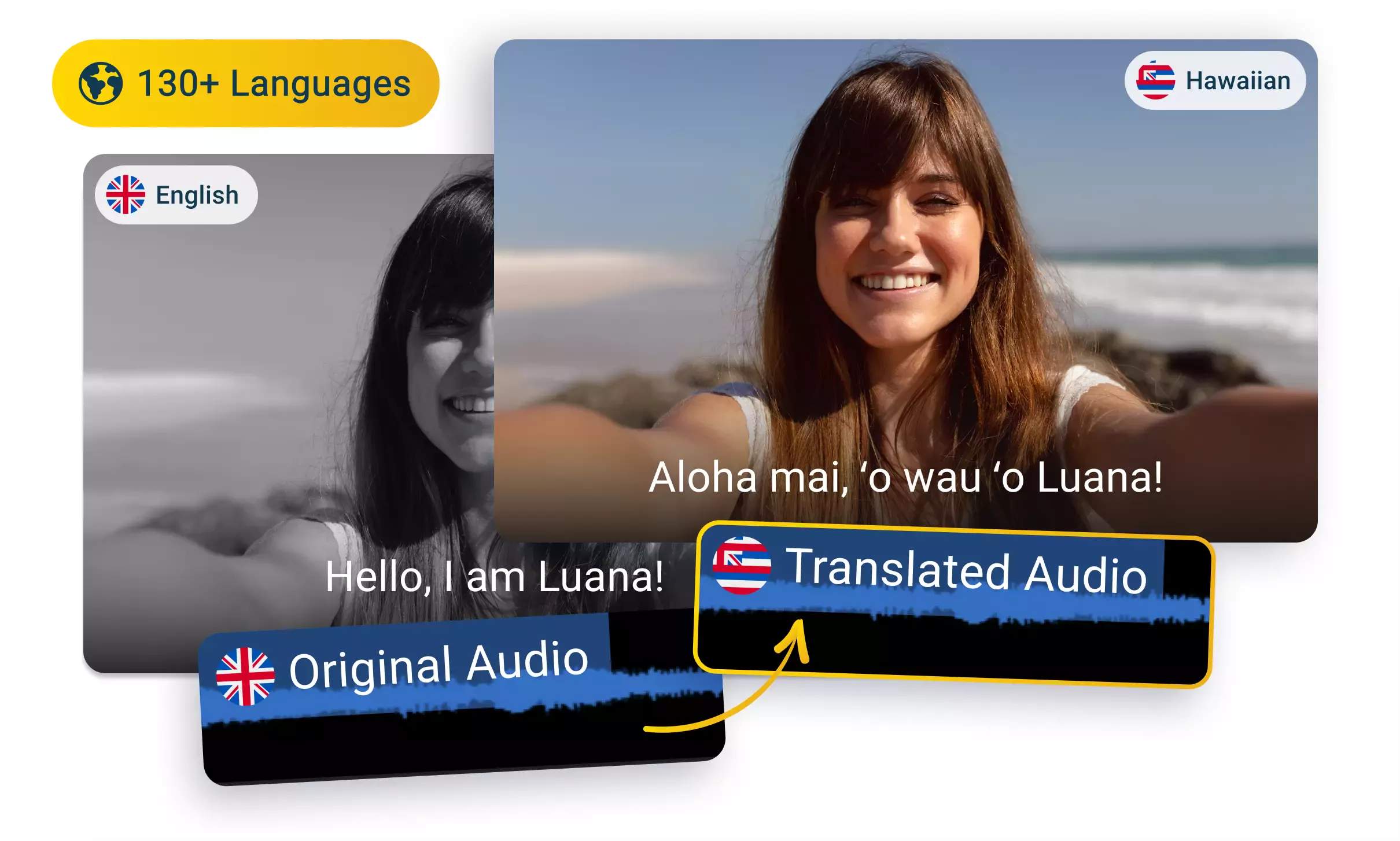 Traducción de Audio del Inglés al Hawaiano en Línea