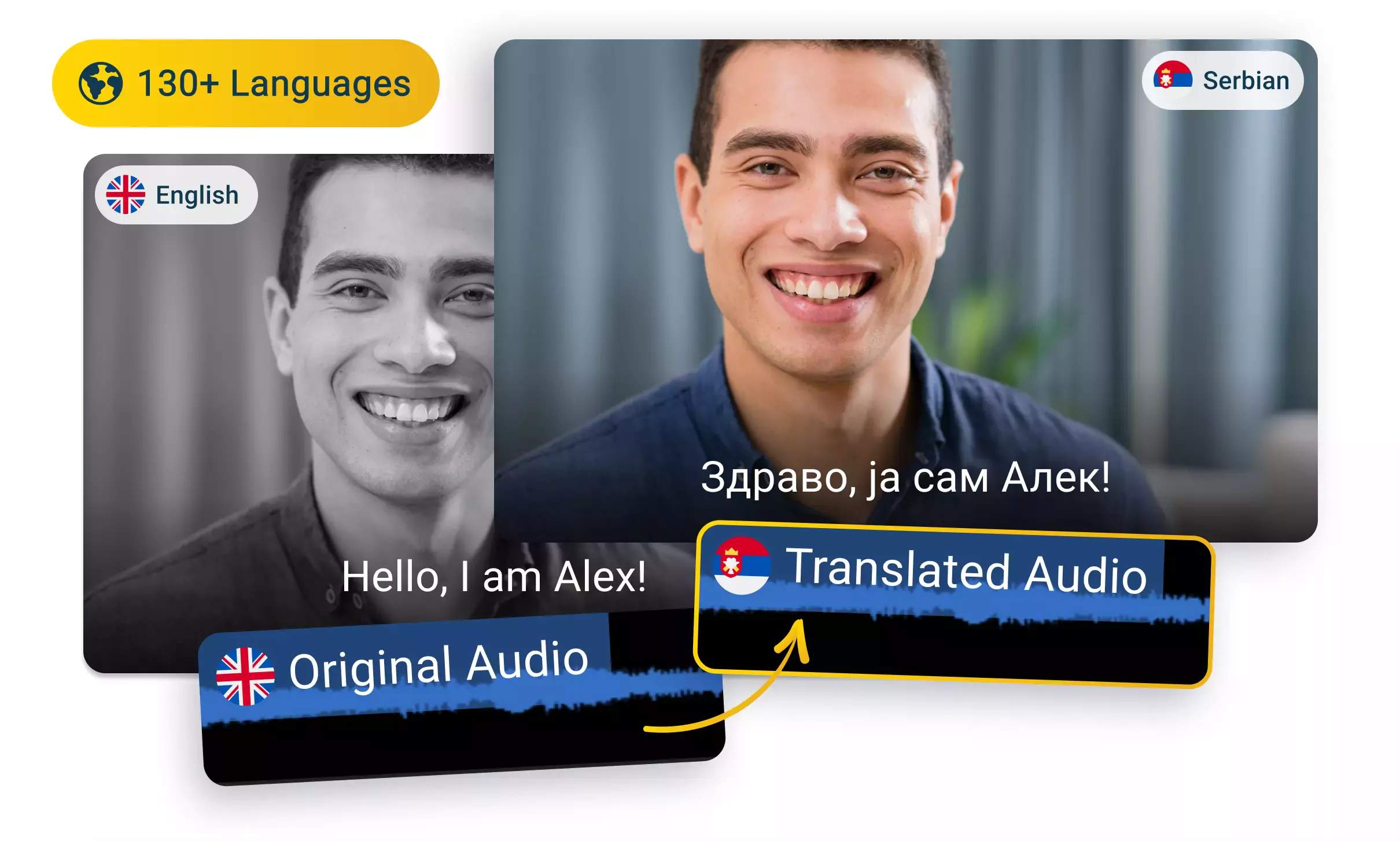 Traducción de audio de inglés a serbio con IA