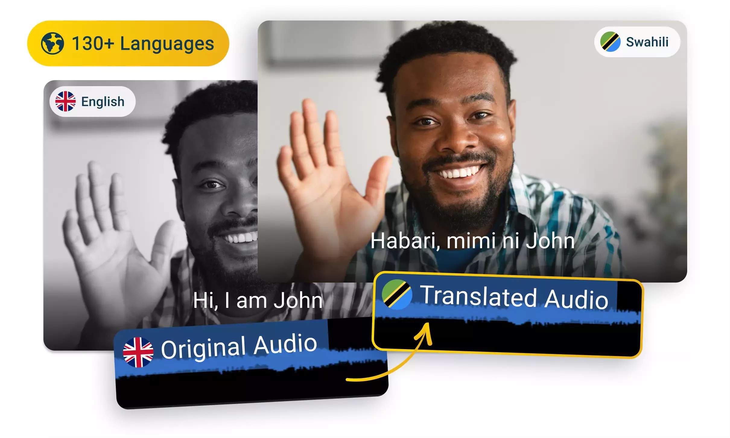 Traducción de Audio de Inglés a Swahili con IA