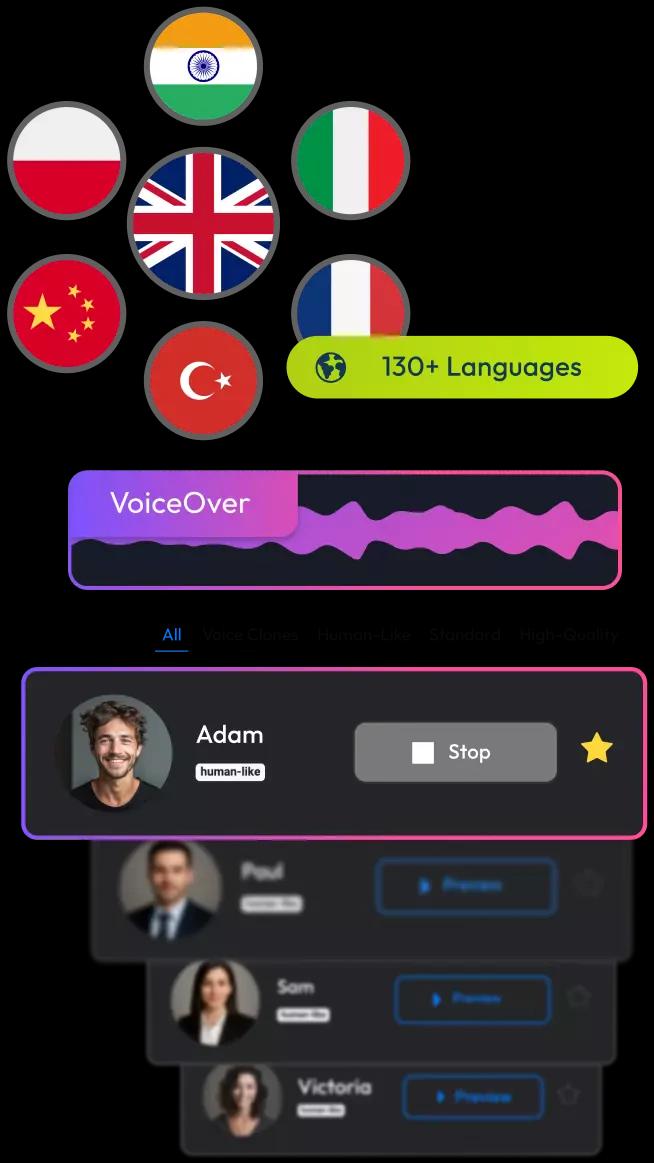 Elige entre más de 100 Voces en Cualquier Estilo