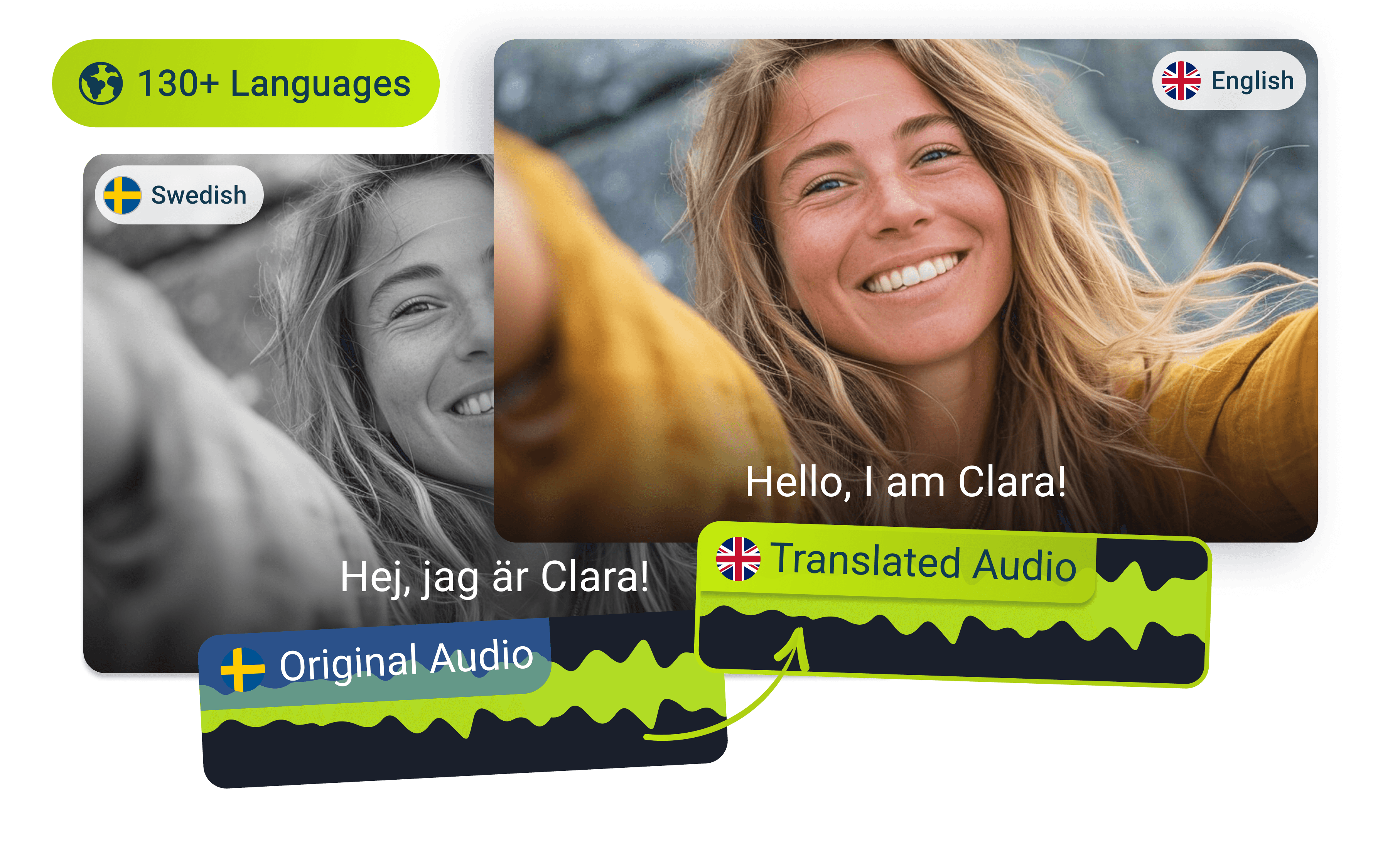 Traduce Audio del Sueco al Inglés Online